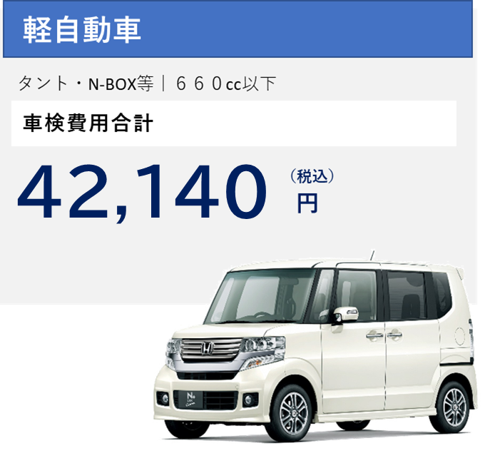 軽自動車価格